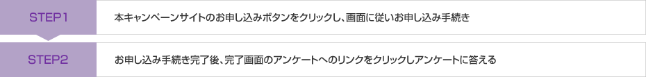 お申し込み方法