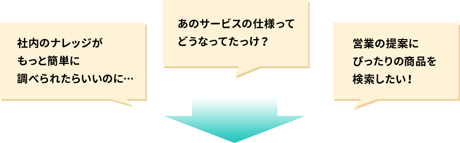 お悩みのイメージ