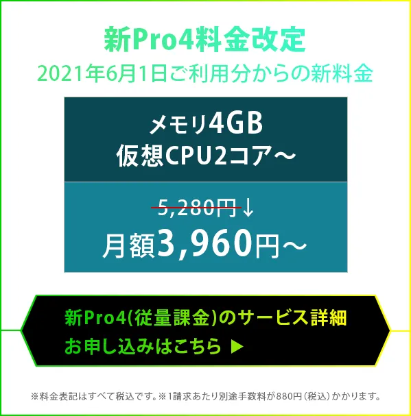 サイトが重いってウチに言われても 制作会社がクライアントに怒られないために知っておくべき大切な視点 Web担当者forum