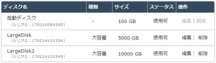 ディスクの追加